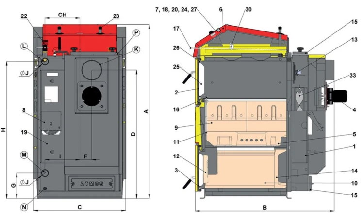 DOKOGEN-budowa-techniczna.jpg