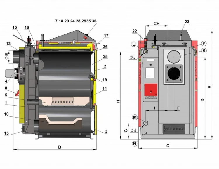 DCxxS-GS-budowa-techniczna.jpg