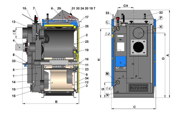 CxxS-ST-budowa-techniczna.jpg