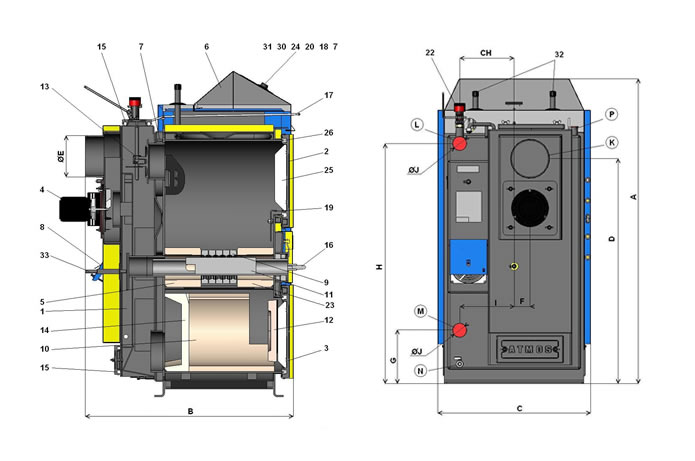 ACxxS-budowa-techniczna.jpg