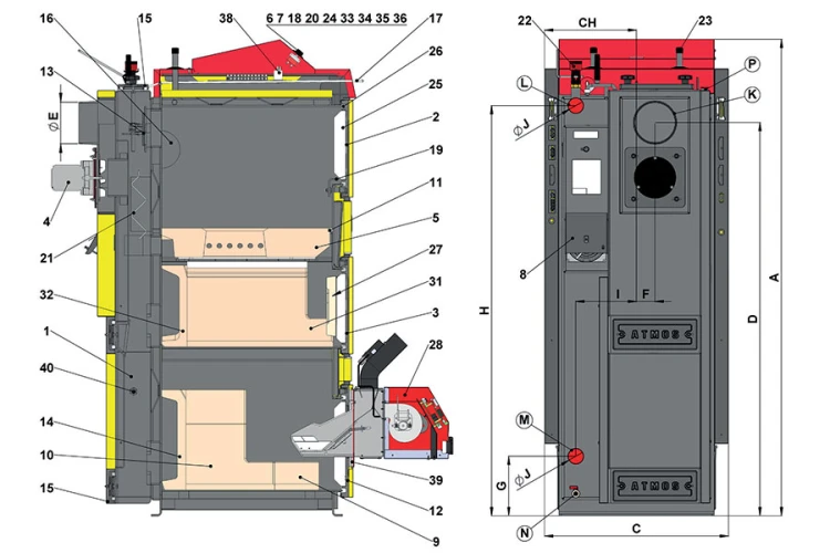 DCxxSP-budowa-techniczna.jpg