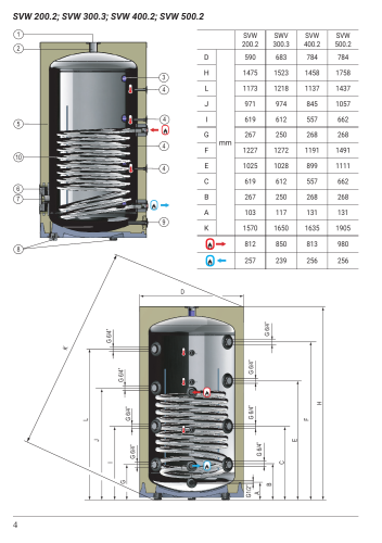 KOSPEL SVW-500.2.PL — dokumentacja wymiarowa