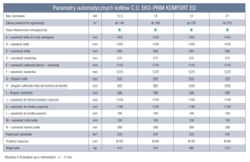 513f644973c5fa3ade5eb40f0a79d2b1