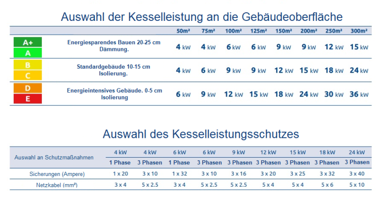 elterm-auswahl dojczland.png
