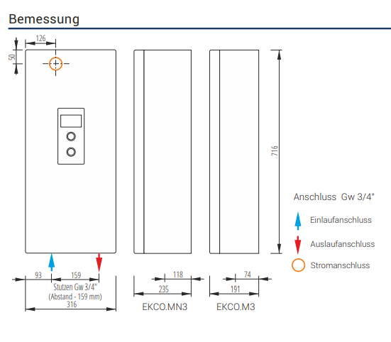 wymiarym3 niemieckie.png