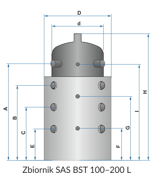 sas wymiary 100200.png