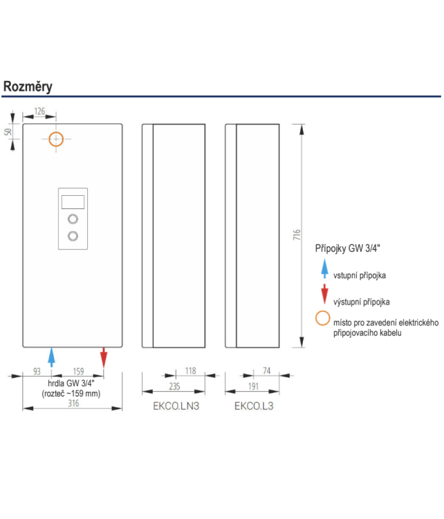 Rozmery L3 LN3.png