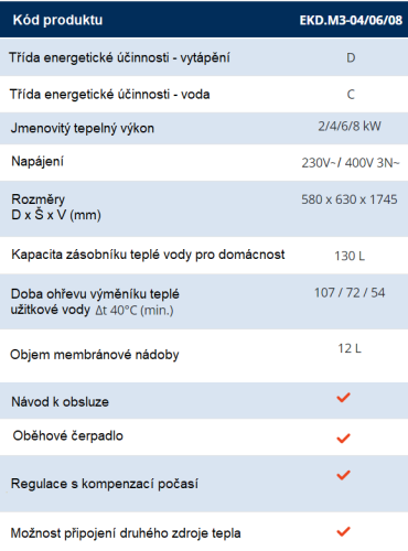 ekd1 cz.png