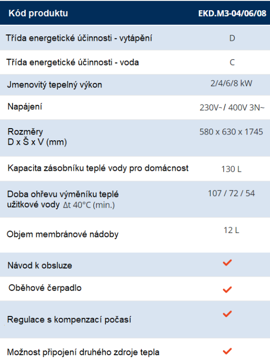 ekd1 cz.png