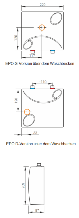 3.EPOD.DE.png