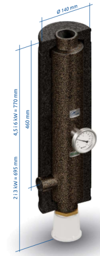 strzelec wymiary.png