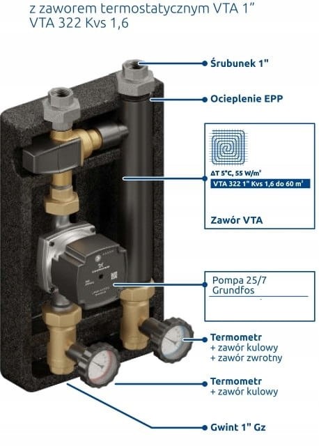 Grupa-pompowa-PRO-zawor-miesz-VTA322-pom-Grundfos-EAN-GTIN-5904378089634.jpg
